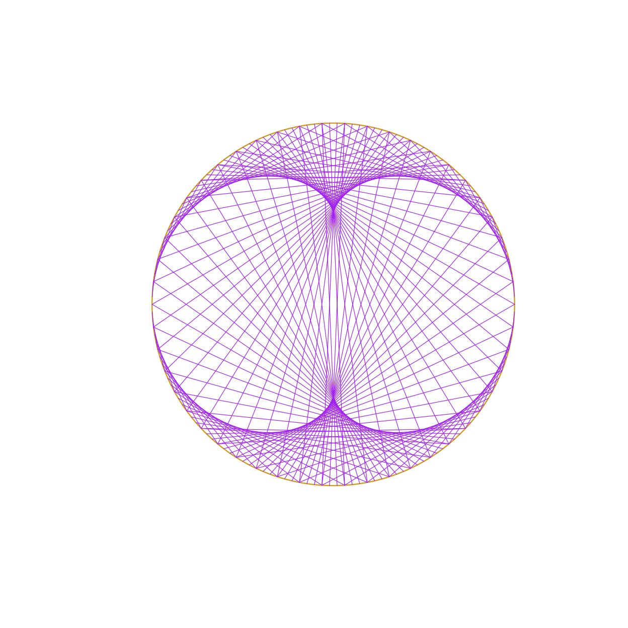 Cardioid-like String Art with a different multiplicative factor.