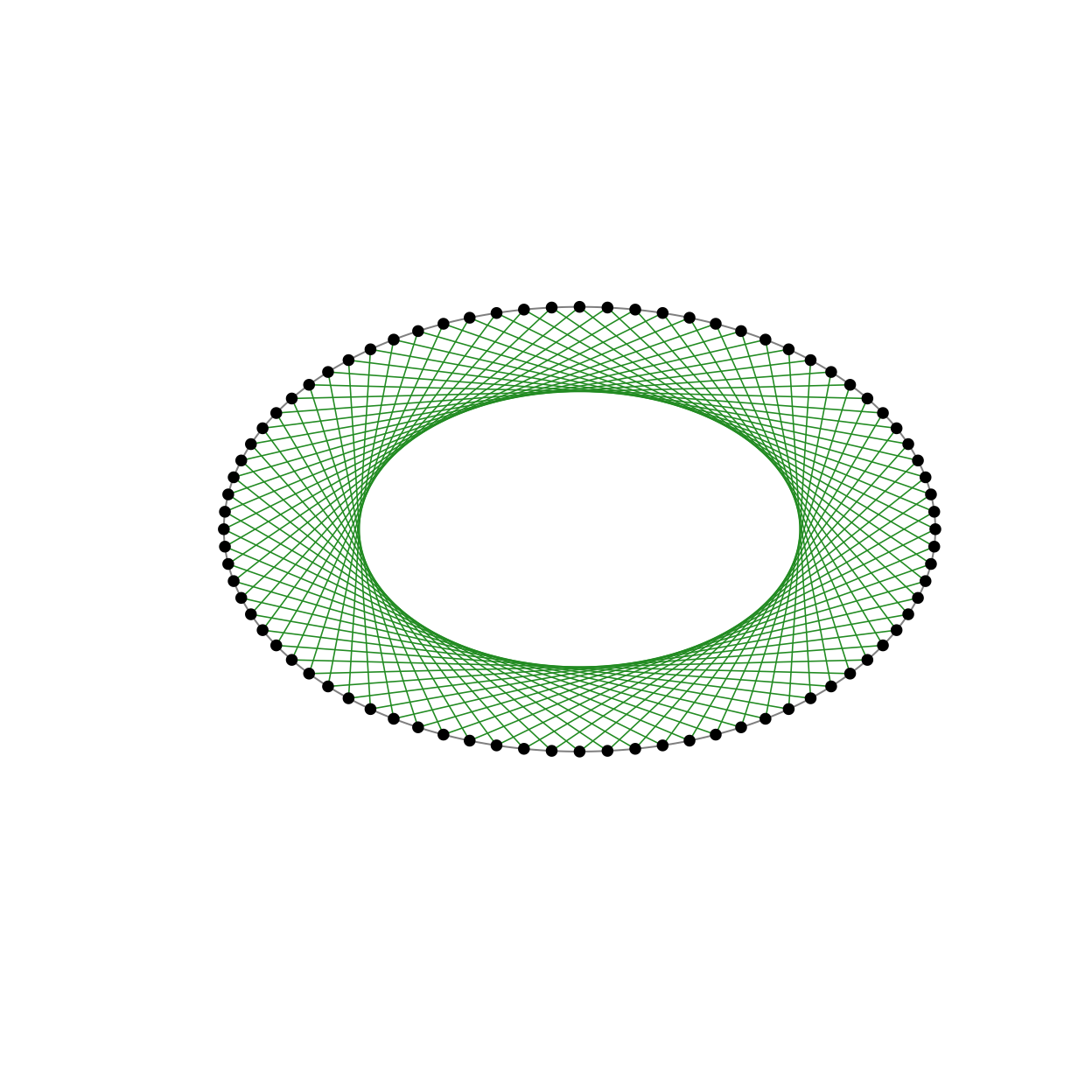 Elliptical String Art generated by additive modular connections.